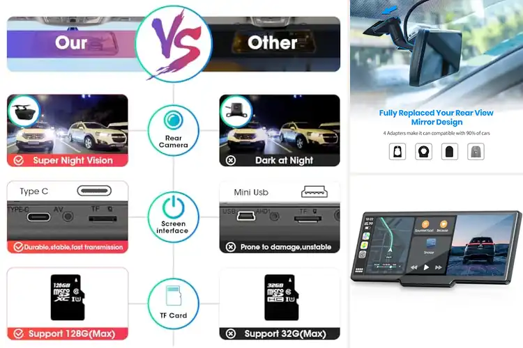 Detailed view of Best 1080P Rear Camera Car Screen